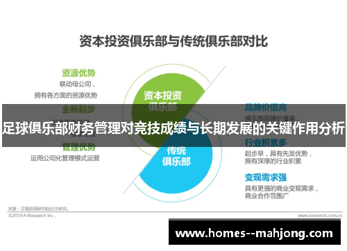足球俱乐部财务管理对竞技成绩与长期发展的关键作用分析