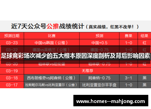 足球竞彩场次减少的五大根本原因深度剖析及背后影响因素 足球竞彩场次减少的五大根本原因深度剖析及背后影响因素