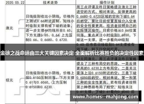 金徐之战命运由三大关键因素决定 全面解析比赛胜负的决定性因素