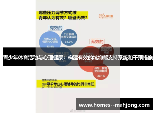 青少年体育活动与心理健康：构建有效的抗抑郁支持系统和干预措施